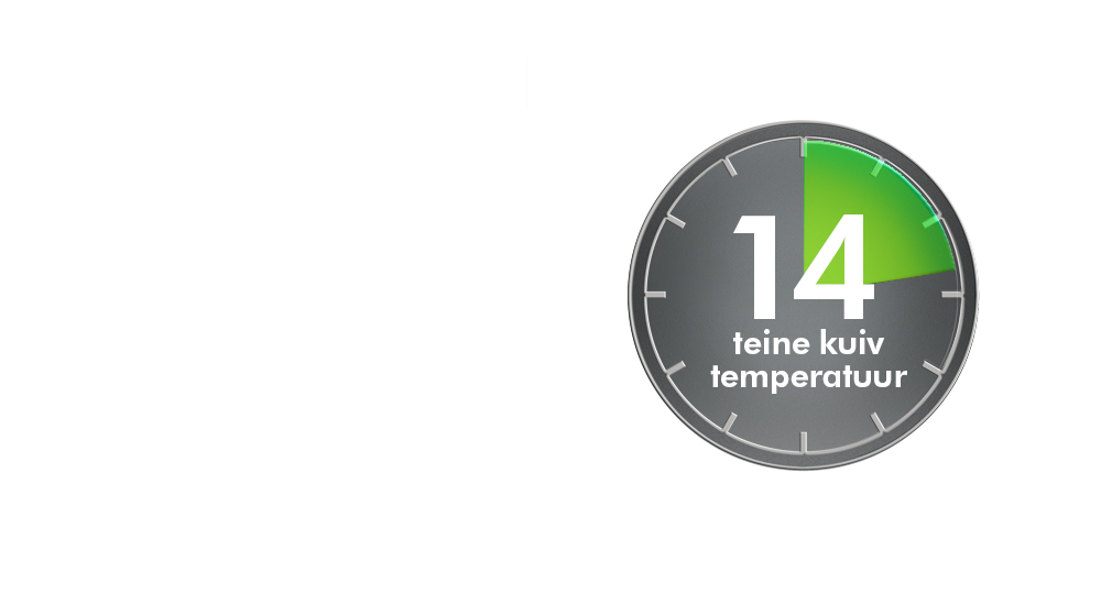 12 second dry time of a Dyson Airblade Tap hand dryer